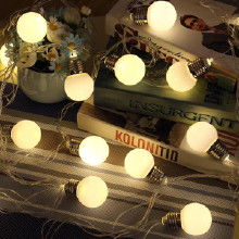 LED球泡燈 價(jià)格、批發(fā)與廠家采購(gòu)指南